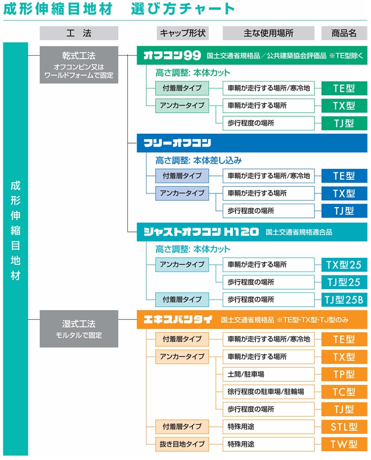 �����������Ϻ��������